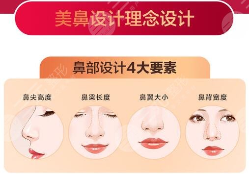 成都周順波野生案例圖分享！藝星美鼻人氣醫(yī)生，實(shí)力如何你來品~