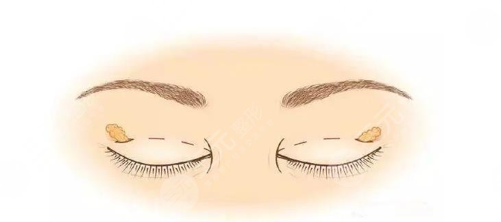 山東臨沂易南方醫(yī)生簡歷