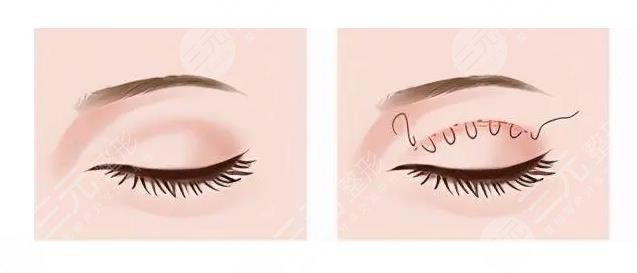 山東臨沂易南方醫(yī)生簡歷