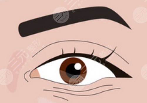 義烏陽(yáng)光美容醫(yī)院怎么樣