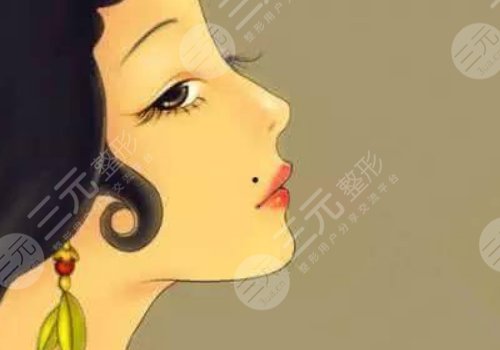 下顎線整形多少錢