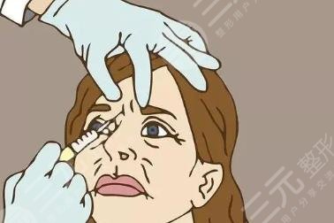 內(nèi)窺鏡除皺