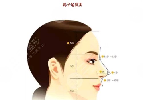 鄭州暴志國醫(yī)生簡介