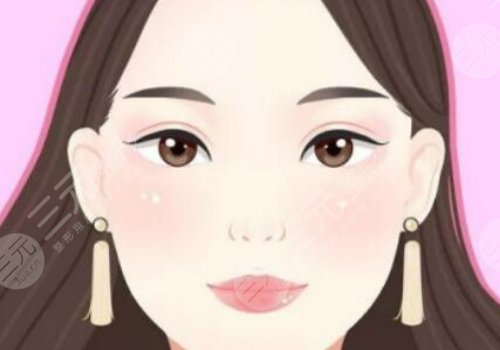汪臘一雙眼皮
