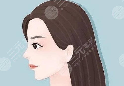 墊下巴哪種方式安全