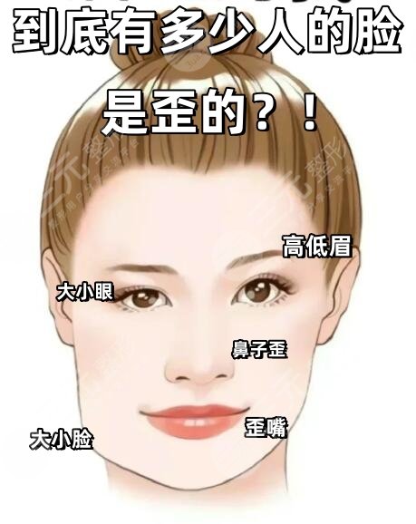 面部不對(duì)稱怎么造成的