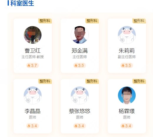 臺(tái)州醫(yī)院整形科專家醫(yī)生名單介紹