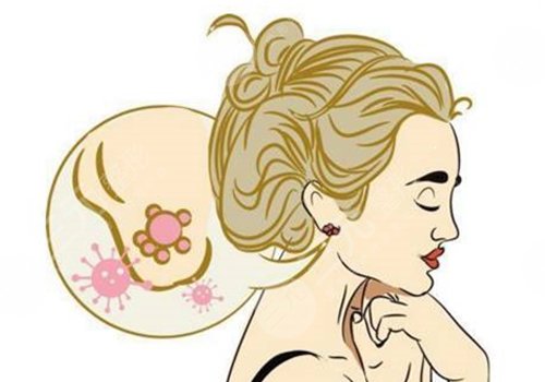 河南中醫(yī)藥大學(xué)第一附屬醫(yī)院整形外科瘢痕疙瘩