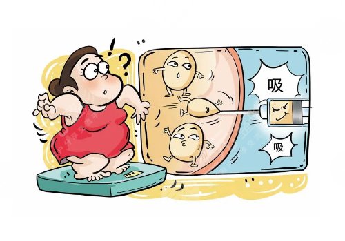 曹衛(wèi)剛吸脂到底怎么樣