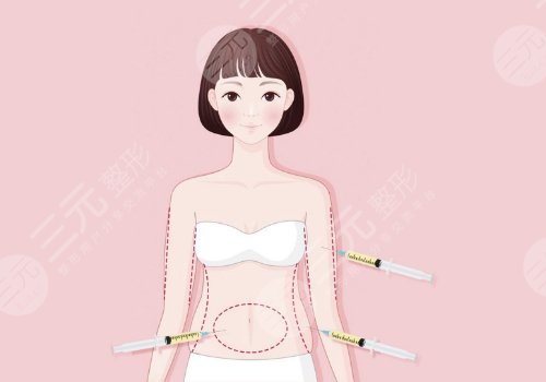 廣東韓妃吸脂多少錢