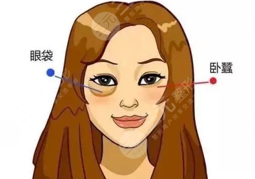 益陽(yáng)市赫山區(qū)德美醫(yī)療美容門診部怎么樣
