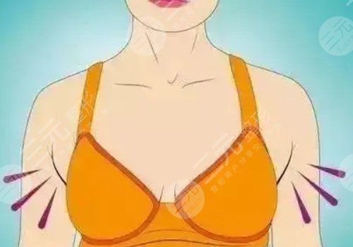 合肥維多利亞隆胸那個(gè)醫(yī)生好？徐和林、何賢清、衛(wèi)愛俠醫(yī)生通通上榜