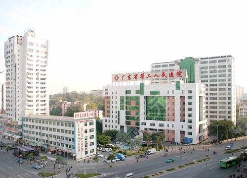 2025廣東二院縮胸手術(shù)費(fèi)用公開(kāi)