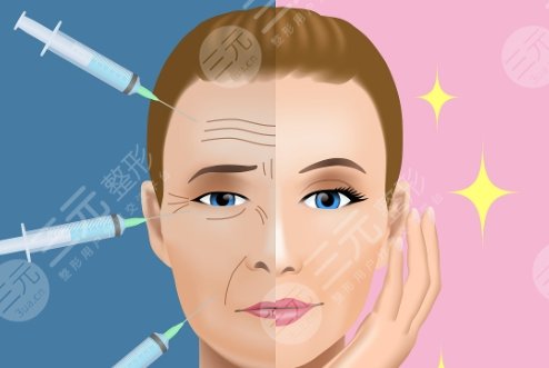 注射美容
