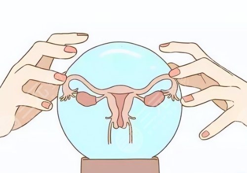 廣州建國醫(yī)院做緊縮手術(shù)