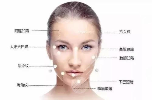 山西醫(yī)大一院